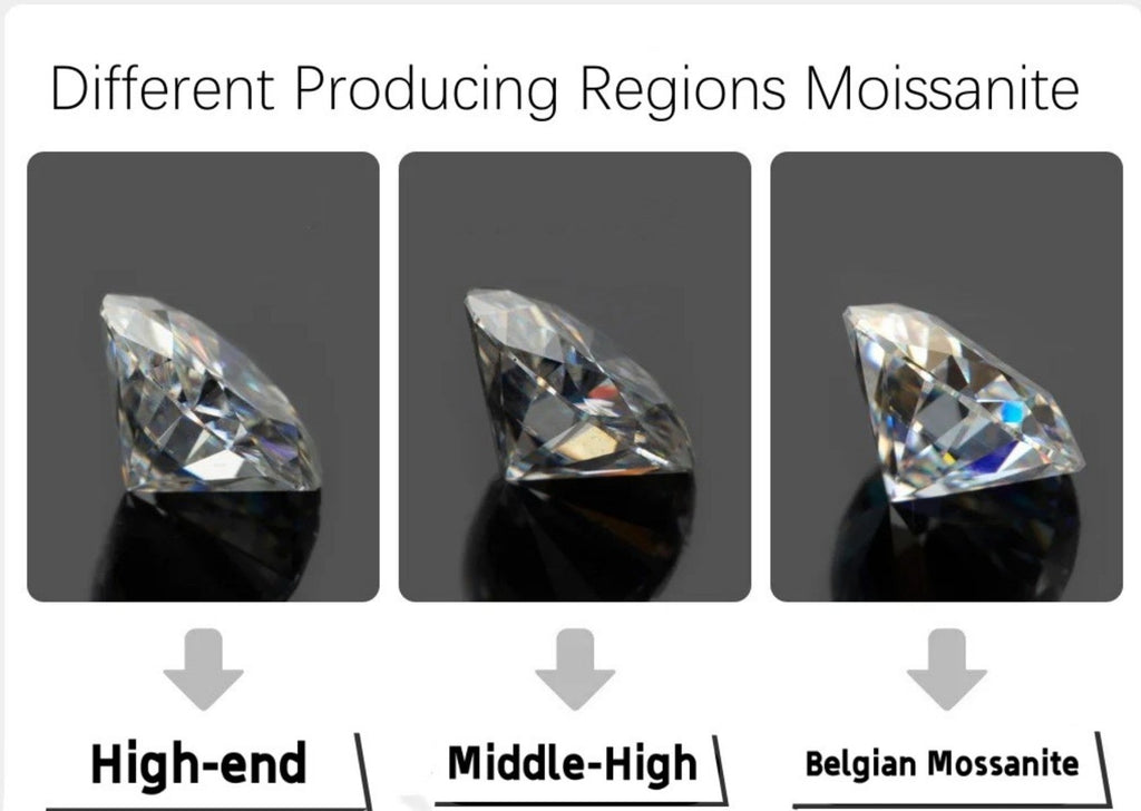 How to choose moissanite? - Wowshow Jewelry