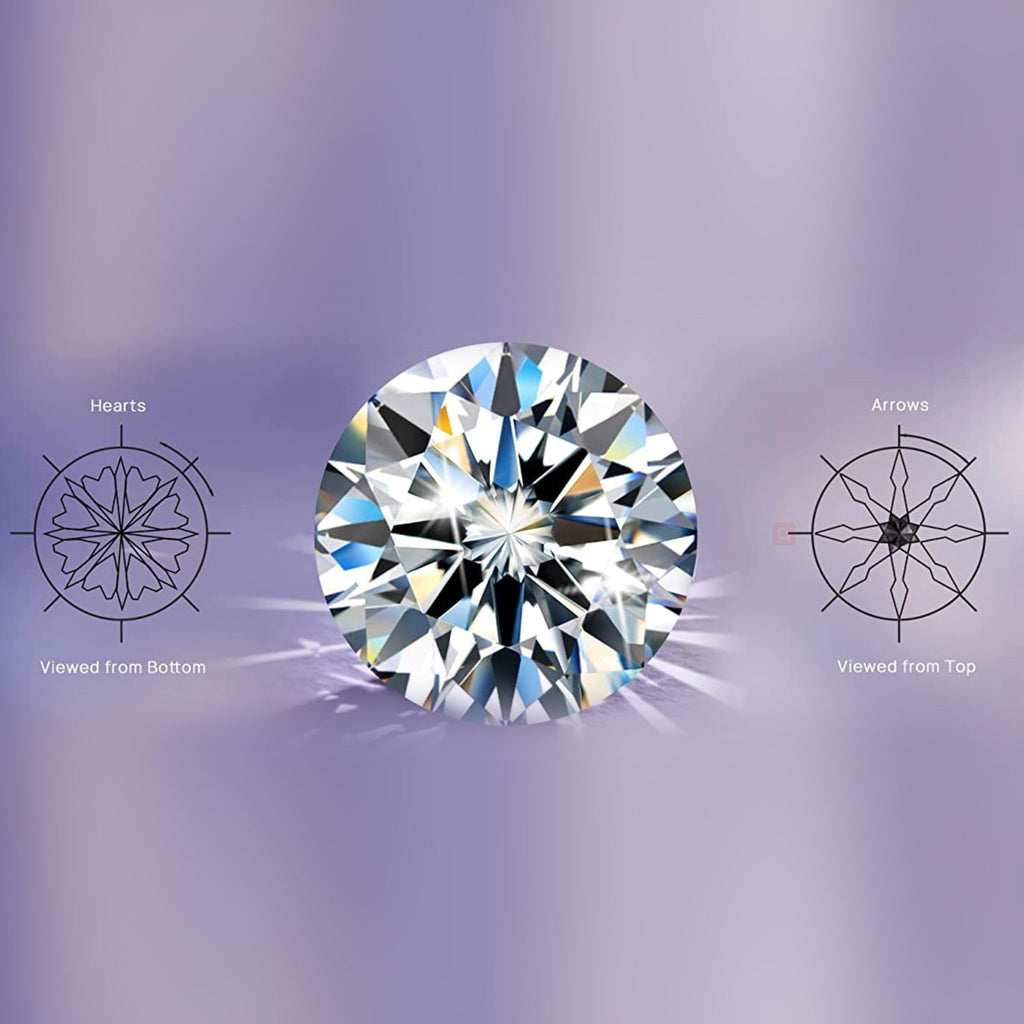 Is moissanite as good as a diamond? Why more and more people choose moissanite? - Wowshow Jewelry