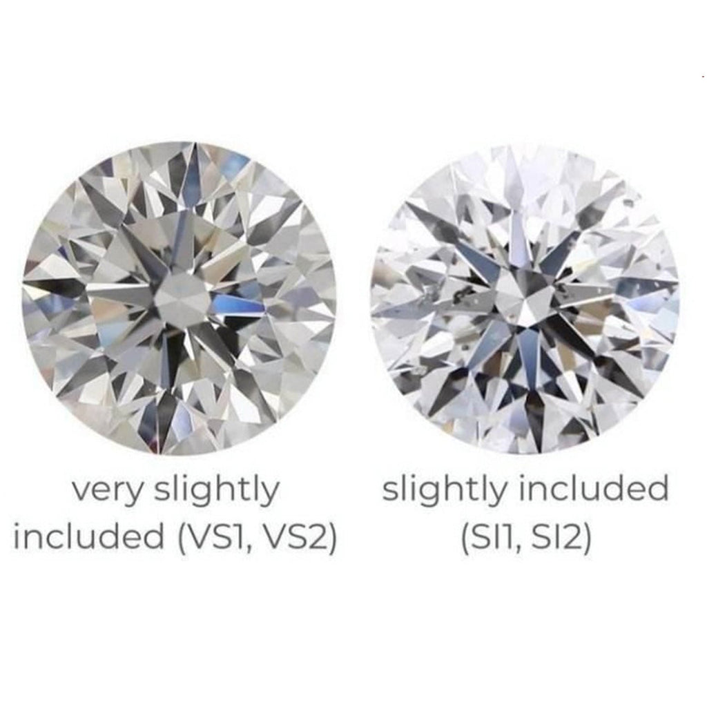 Which is better diamond grade si or VS | What is the difference between SI and VS clarity? - Wowshow Jewelry